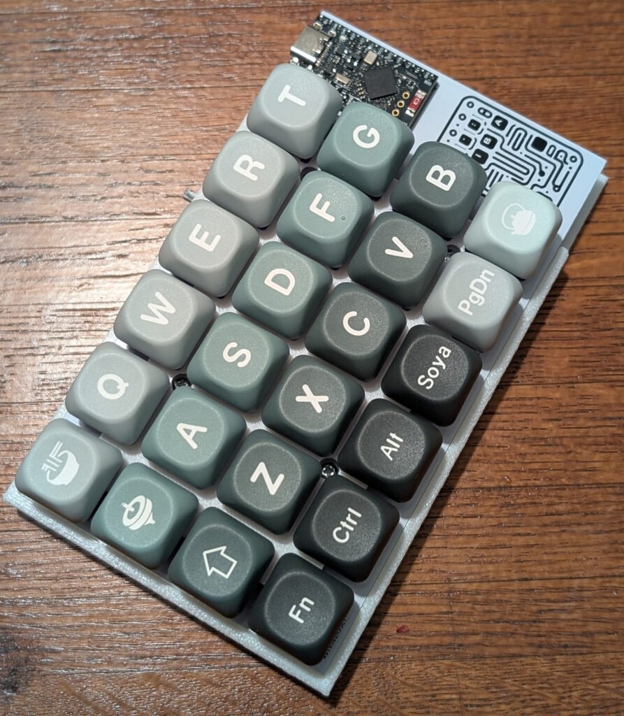 Biba40 Green Gradient Keycaps
